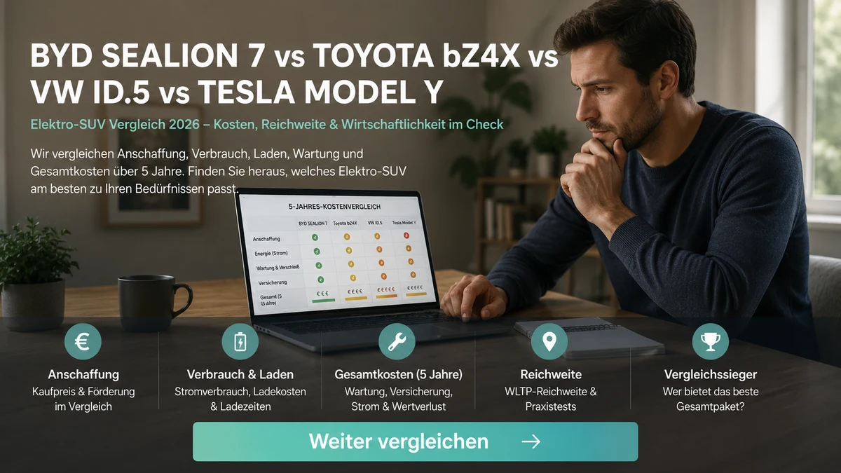 BYD SEALION 7 vs Toyota bZ4X vs VW ID.5 vs Tesla Model Y: Elektro-SUV Vergleich 2026