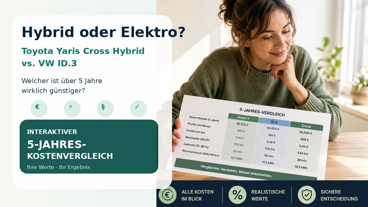 Frau vergleicht Hybrid und Elektroauto Kosten für Toyota Yaris Cross und VW ID.3